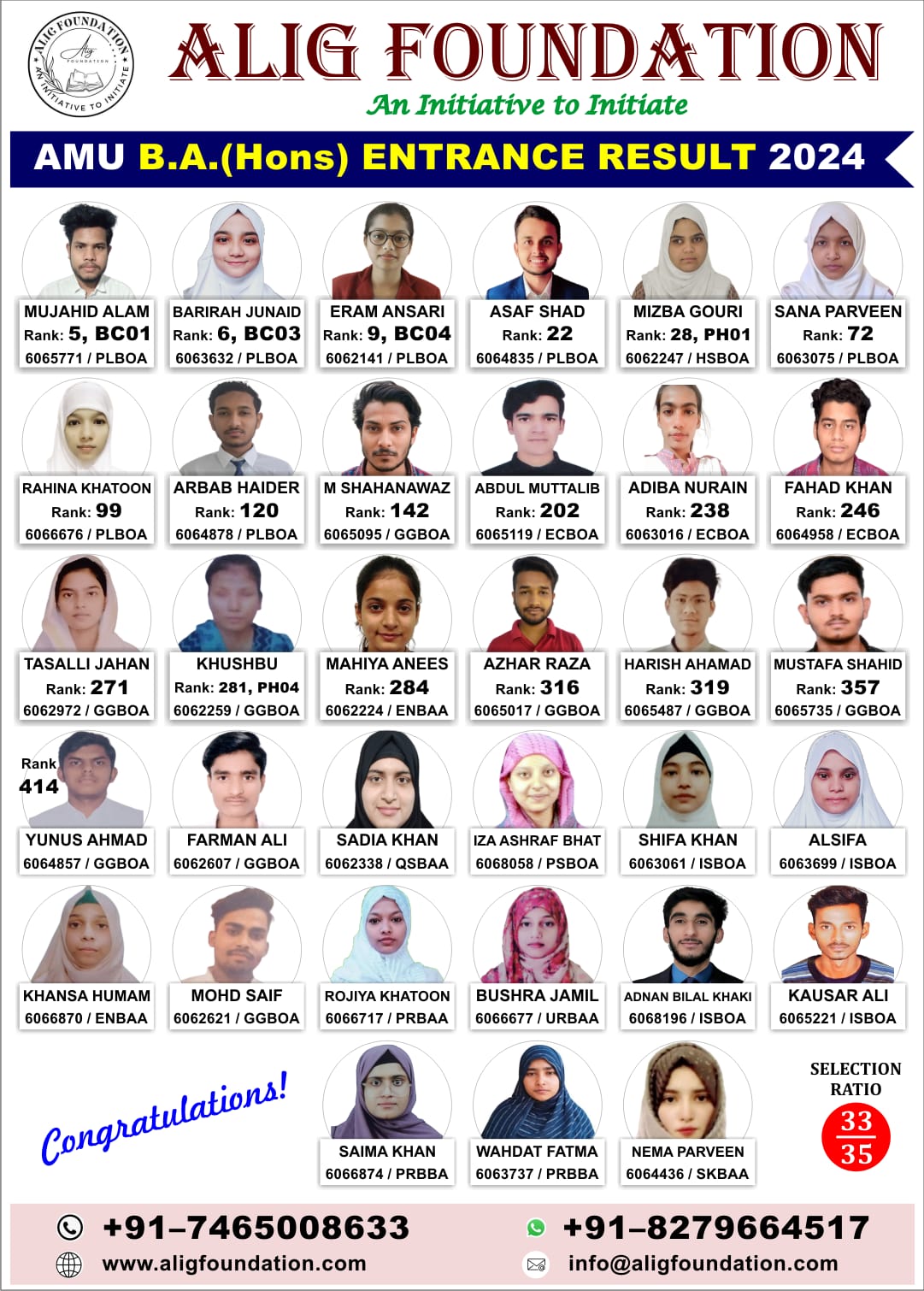 BA (Hons) Entrance 2024 result