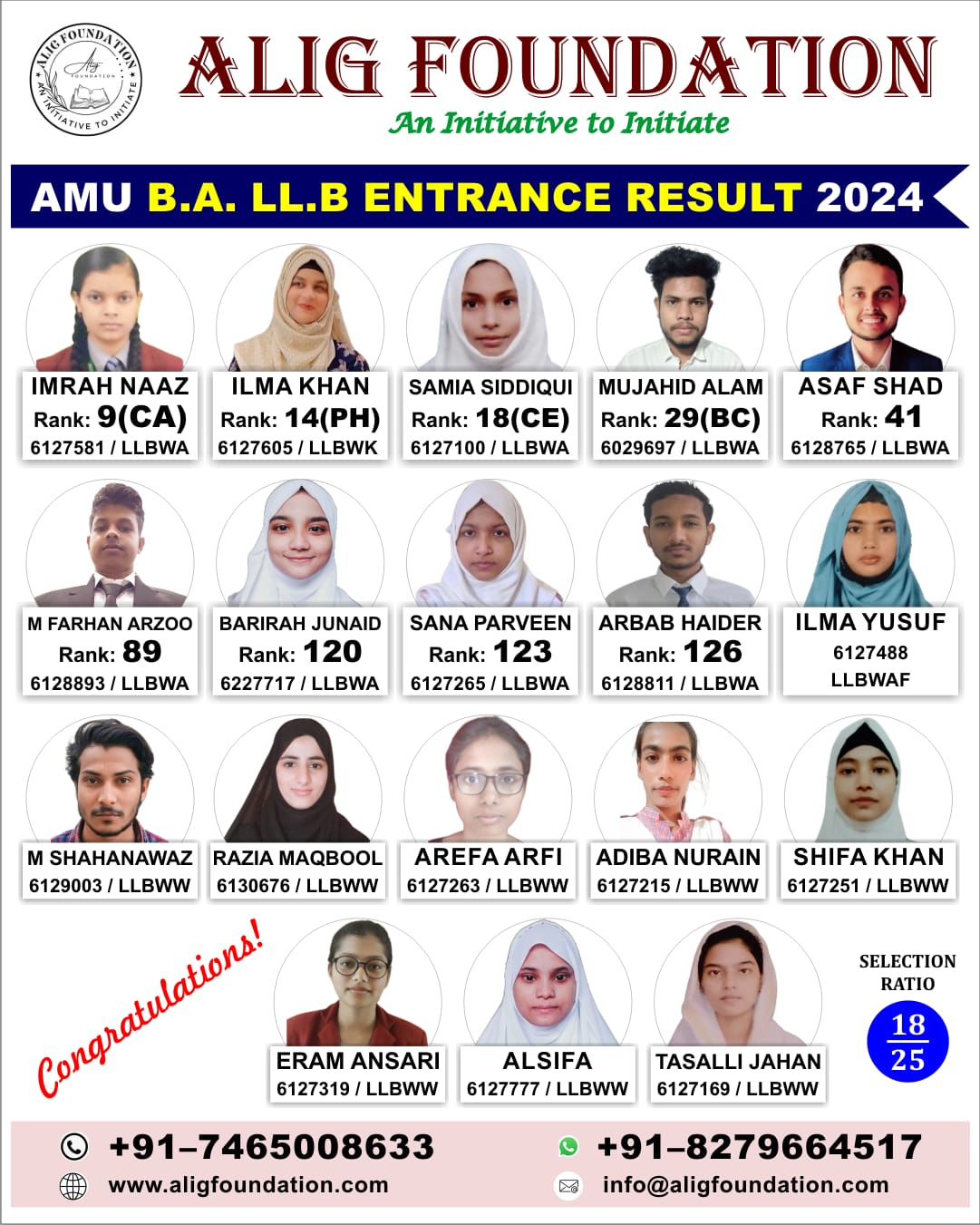 BA LL.B Entrance 2024 result