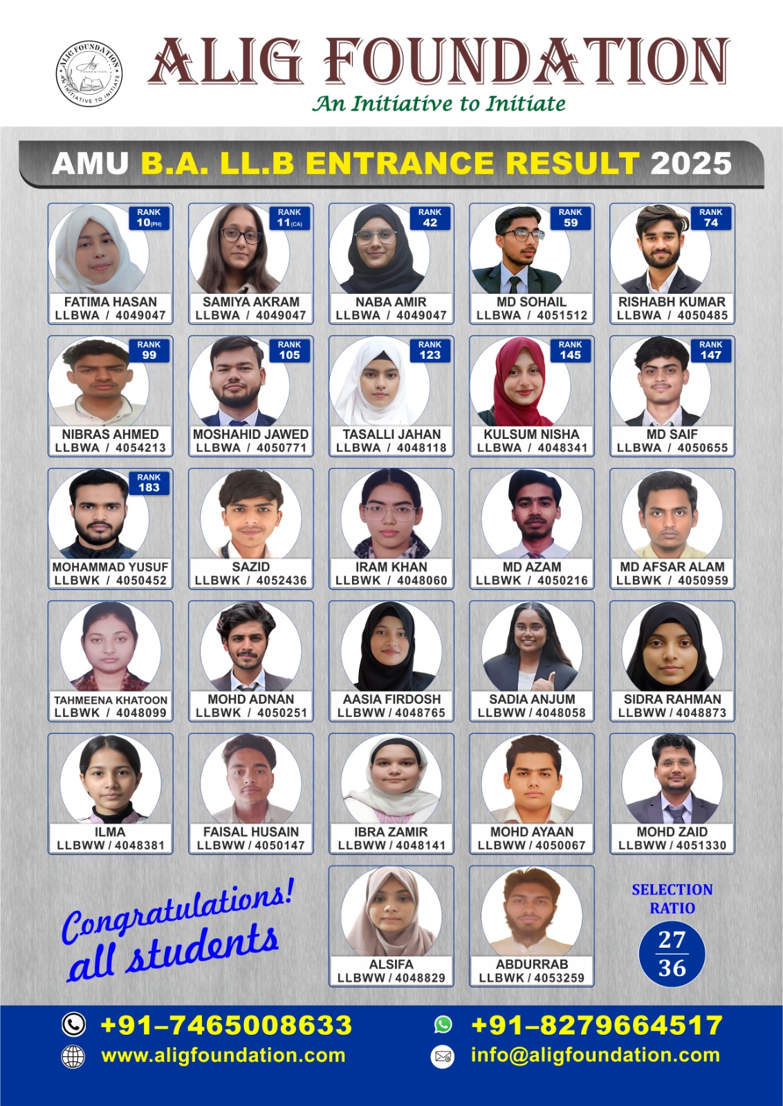 BA LL.B Entrance 2025 result